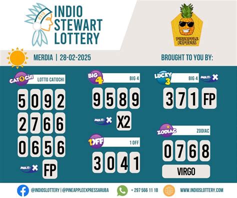indo lottery|Indio Stewart Lottery .